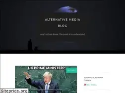 Sites similar to ambasador21.wordpress.com