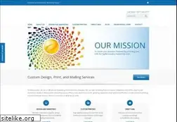Sites similar to ambassadormarketinggroup.com