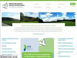 Sites similar to ambassadors-env.com