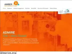 Sites similar to ambercentre.ie