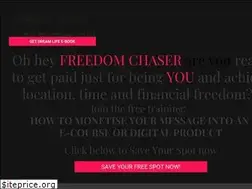 Sites similar to amberrenae.com