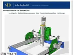 Sites similar to amberspyglass.co.uk