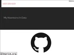 Sites similar to ambertoro.com
