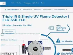 Sites similar to ambetronics.com