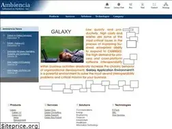 Sites similar to ambiencia.com