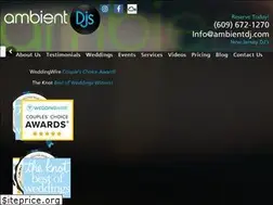 Sites similar to ambientdj.com