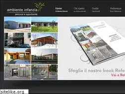Sites similar to ambienteinfanzia.com