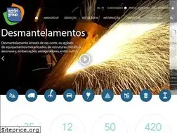 Sites similar to ambigroup.com