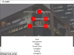 Sites similar to ambit.co