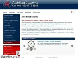 Sites similar to ambitinst.com.au