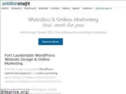 Sites similar to ambitioninsight.com