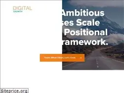 Sites similar to ambitious.nz