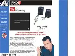 Sites similar to ambitiousideas.com