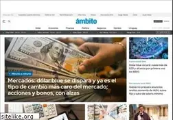 Sites similar to ambito.com.ar