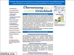 Sites similar to ambiz.de
