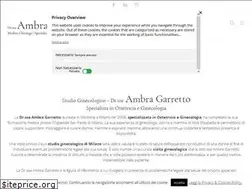 Sites similar to ambragarretto.it