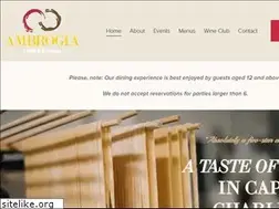 Sites similar to ambrogiacc.com