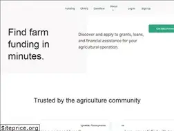 Sites similar to ambrook.com