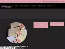Sites similar to ambrosiacakecreations.com