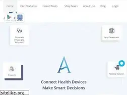 Sites similar to ambrosiasys.com