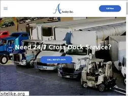 Sites similar to ambryinc.com
