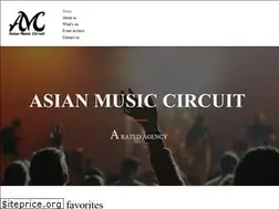 Sites similar to amc.org.uk