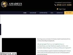 Sites similar to amcapinvestments.com