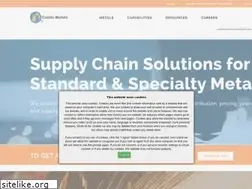 Sites similar to amcastle.com