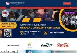 Sites similar to amcham.or.id