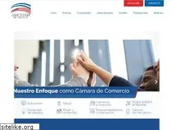 Sites similar to amcham.org.ni