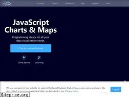 Sites similar to amcharts.com