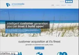 Sites similar to amclicks.com