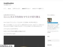 Sites similar to amd.click