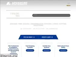 Sites similar to ame.com