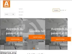 Sites similar to amedical.eu