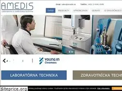 Sites similar to amedis.sk