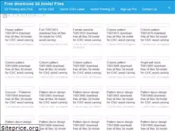 Sites similar to ameede.net