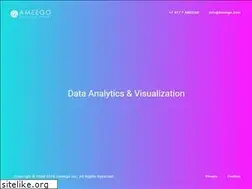 Sites similar to ameego.com