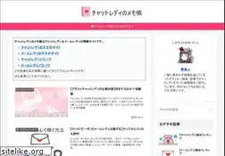 Sites similar to ameinfo-toyama.jp