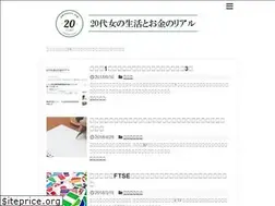 Sites similar to ameliaris.com