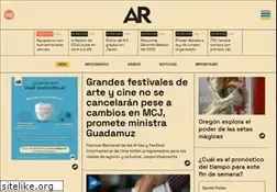 Sites similar to ameliarueda.com