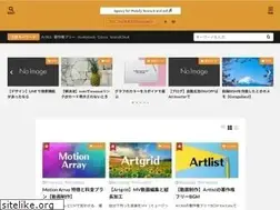 Sites similar to ameloaid.com