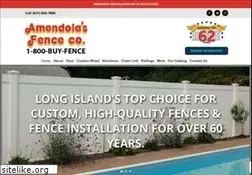 Sites similar to amendolas.com