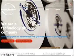 Sites similar to ameri-source.com