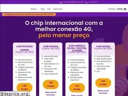 Sites similar to americachip.com