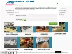Sites similar to american-fitness.org