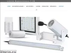 Sites similar to american-illumination.com