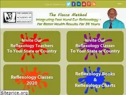 Sites similar to americanacademyofreflexology.com