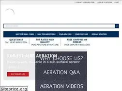 Sites similar to americanaeration.com