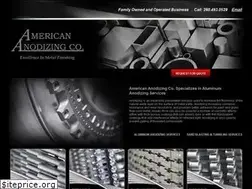 Sites similar to americananodizingco.com